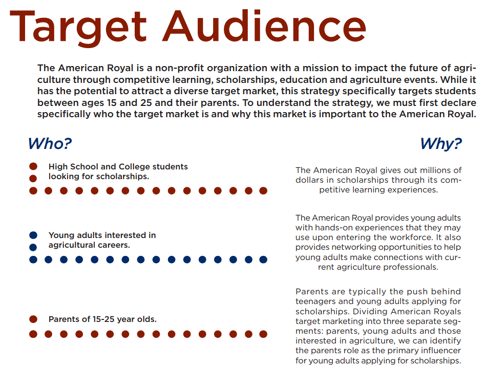 Blue Ribbon: Target Audience